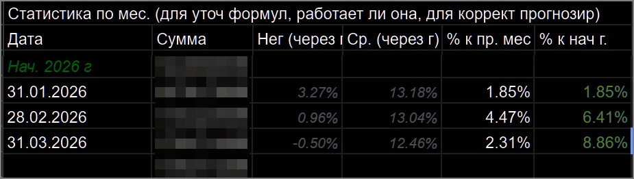 /files/2026/статистика 2026-04-075454.webp